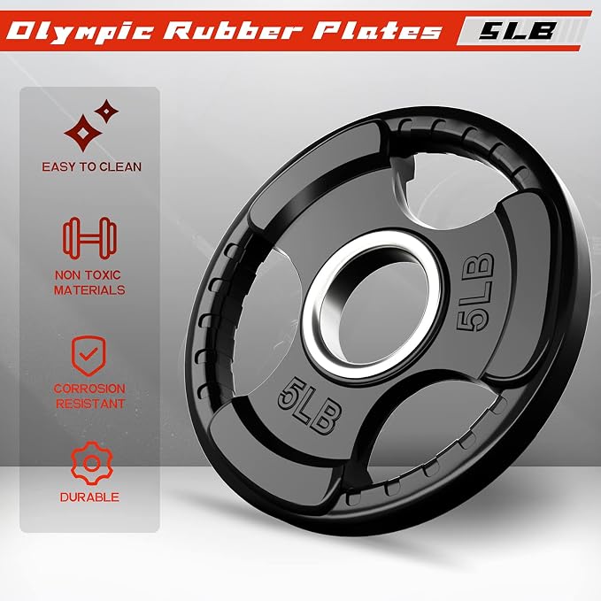 RitFit Olympic Rubber Grip Plates - Image 3
