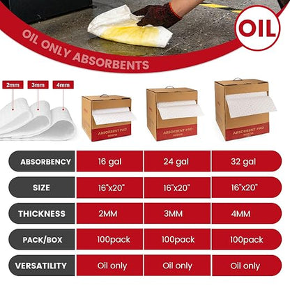Oil Absorbent Pads Roll | 16"x20" Oil-Only Spill Mat 100-Pack | Industrial - Image 2
