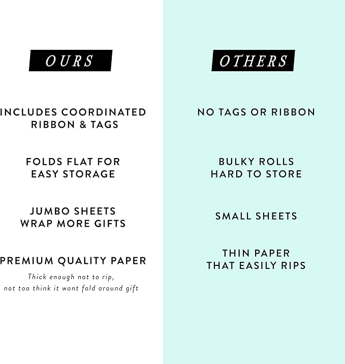 Itsy Belle Studio Floral Wedding Wrapping Paper sheets + Ribbon Set - Image 4