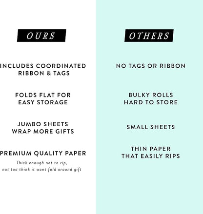 Itsy Belle Studio Floral Wedding Wrapping Paper sheets + Ribbon Set - Image 4