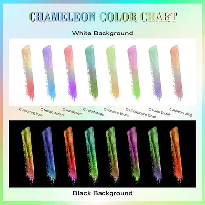 Matio Chameleon Mica Powder, 1.06oz/ 30g Sunshine Beach Chrome Powder, - Image 3