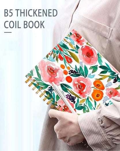 iampanda Spiral Journal Notebook, Cute Strong Twin-Wire Binding - Image 4