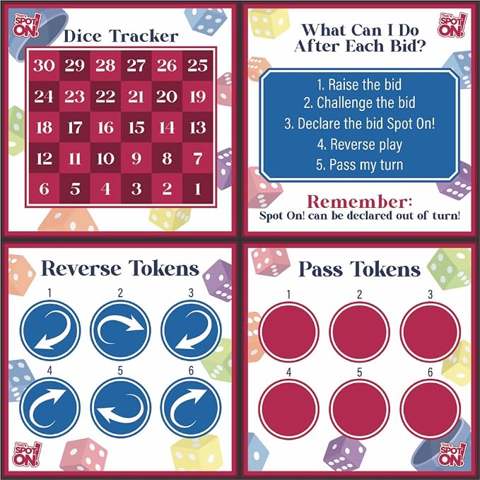 That's Spot On! Best Bluffing Strategy Game - Image 7