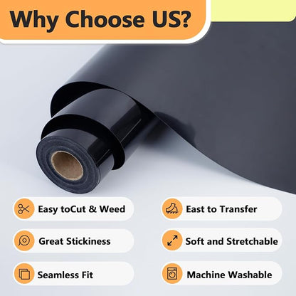 RENLITONG Matte Black Iron on Vinyl Roll - Image 3