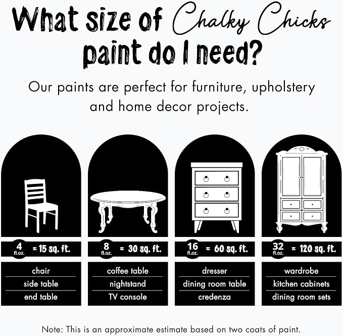 Chalky Chicks All-in-One Chalk Paint - Image 4
