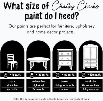 Chalky Chicks All-in-One Chalk Paint - Image 4