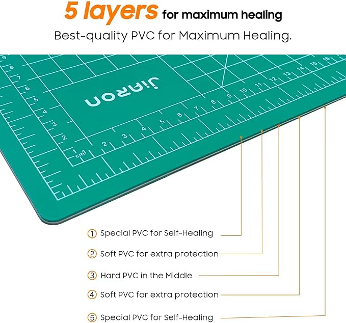 5 Pack Self Healing Sewing Mat, JIARON 12'' x 18'' Cutting Mats - Image 4