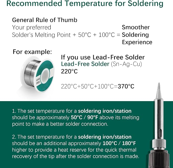 YIHUA 947-III 60W Soldering Iron Kit Adjustable Temperature - Image 6