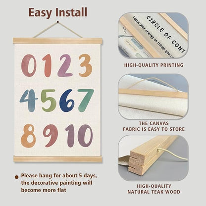2-Pack Alphabet and Number Posters - Image 6