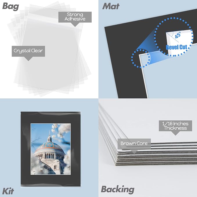 Mat Board Center, 16x20 for 11x14 Black Picture Mat Sets - Image 4