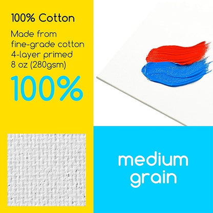 MEEDEN 12-Pack Canvas Boards for Painting, 16 × 20 Inches Blank White Canvas - Image 2