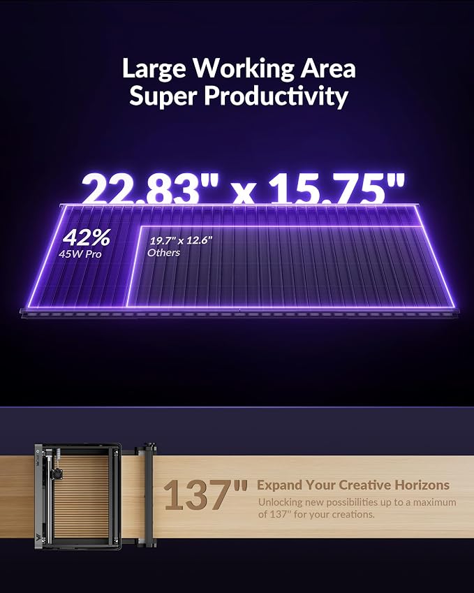 WECREAT Vision Pro 45W Laser Cutter and Engraver - Image 6