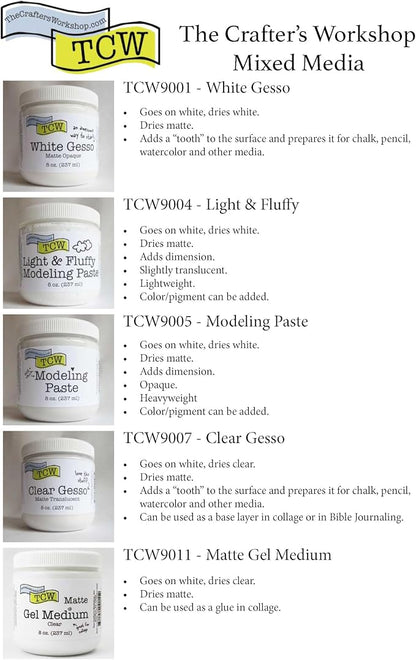 The Crafter's Workshop White Gesso Primer - Image 8