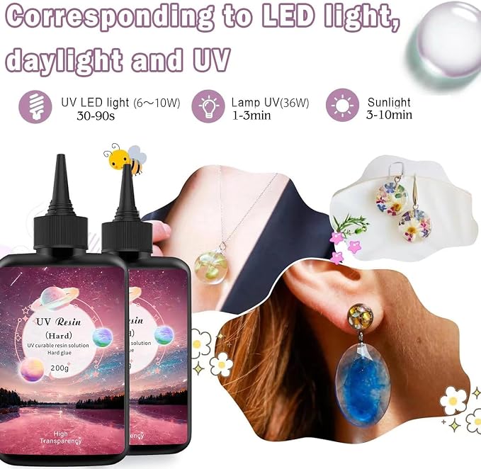 YV-cozx UV Resin Jewelry Making Kit, Crystal Clear Resin - Image 4