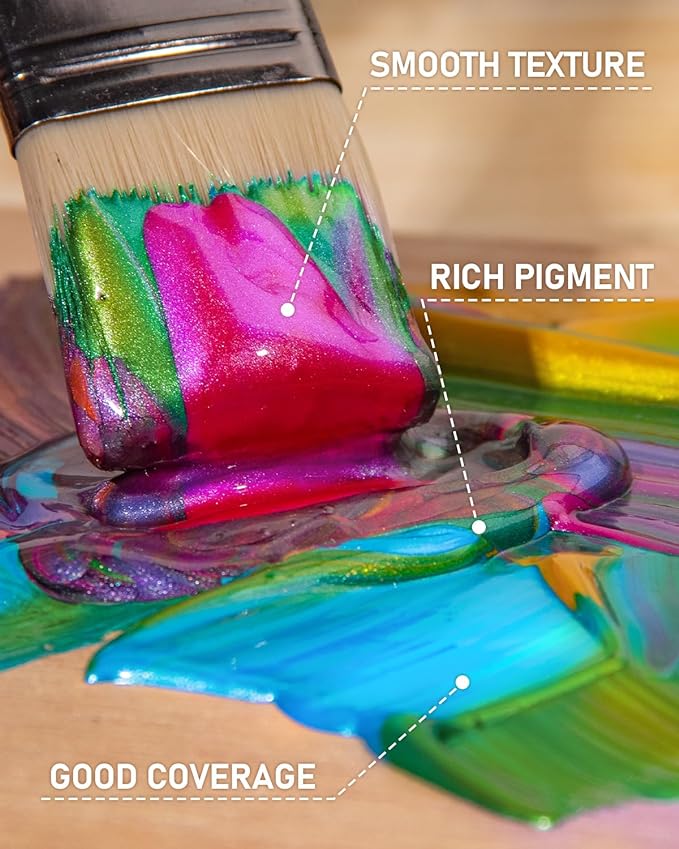 Nicpro Iridescent Green Acrylic Paint, 8.45oz / 250ml Large Bottle Green - Image 4