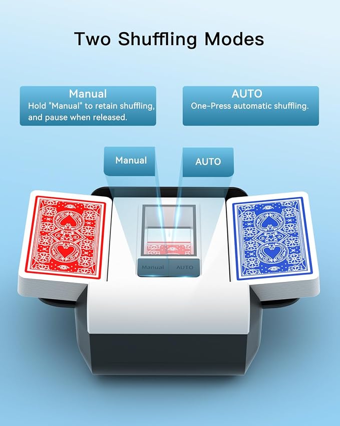 Automatic Card Shuffler, Rechargeable Cards Shuffler Machine - Image 2