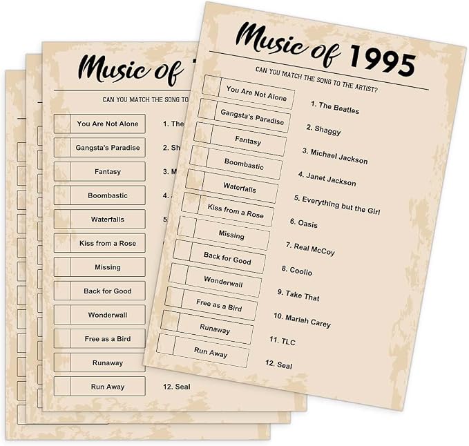 QUPT 30th Birthday Party Games, Music of 1994 Games, Birthday Party Supplies by QUPT