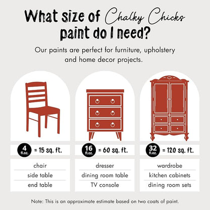 Chalky Chicks All-in-One Chalk Paint - Image 5