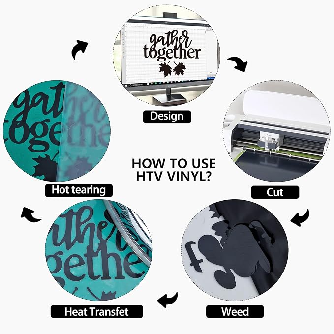 HTVVETUR Iron on Vinyl 2 Rolls 12" x 12ft HTV Black and White Heat Transfer - Image 3