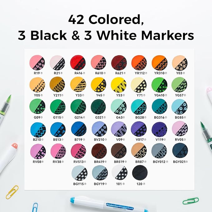Ohuhu Acrylic Paint Markers Direct Liquid: 48 Pack Flexible Brush Tip Acrylic - Image 4