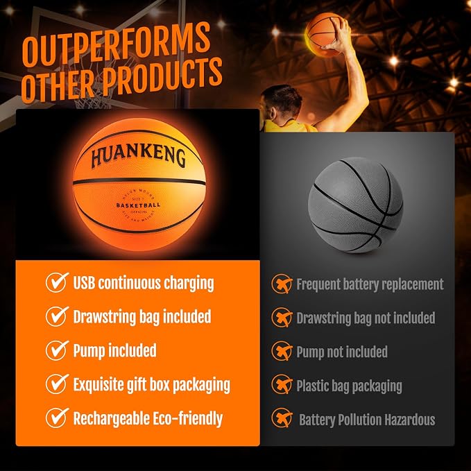 Upgrade Rechargeable Glow in The Dark Ball Toys Birthday Gifts - Image 5