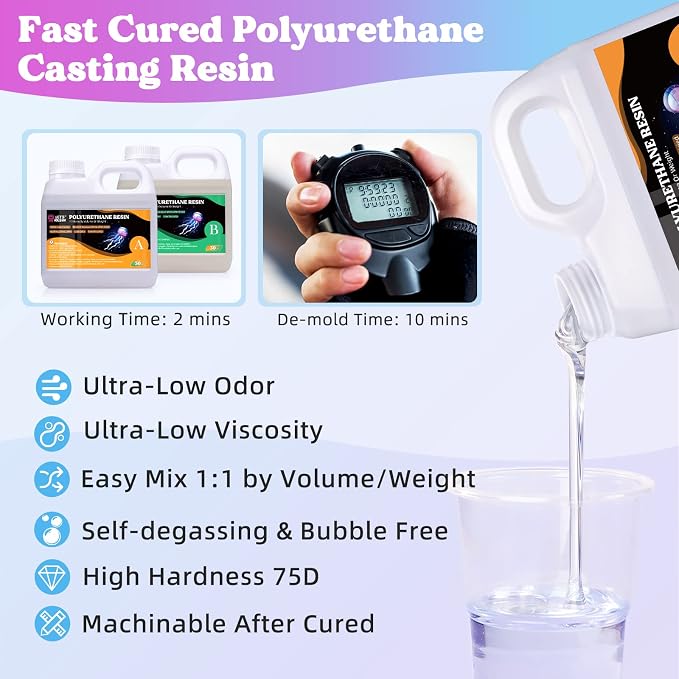 LET'S RESIN Polyurethane Resin, 60oz 2 Part Casting Resin, Fast Cured Resin - Image 4