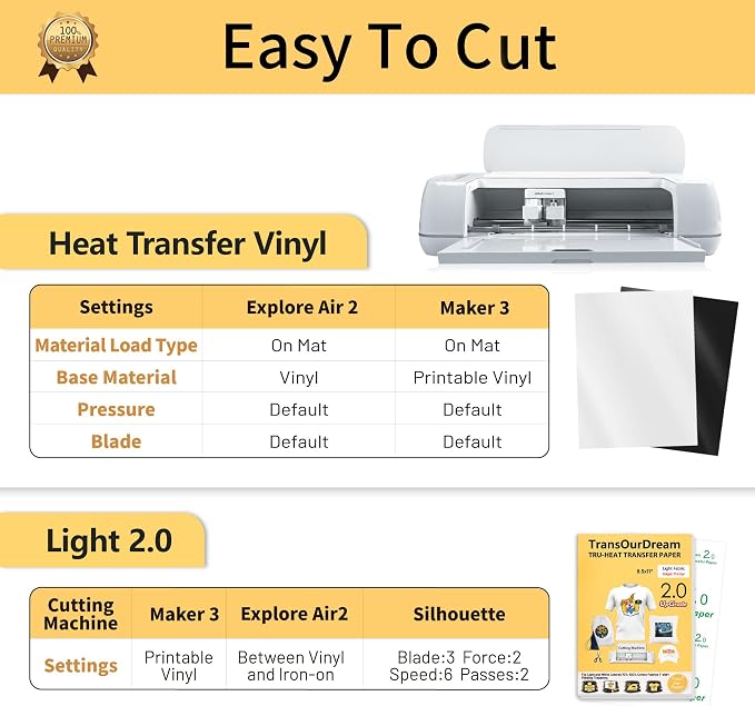 TransOurDream Tru-Iron on Heat Transfer Paper - Image 4