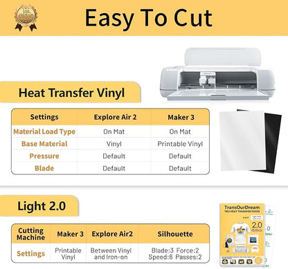 TransOurDream Tru-Iron on Heat Transfer Paper - Image 4