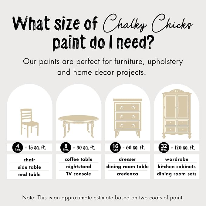 Chalky Chicks All-in-One Chalk Paint - Image 4