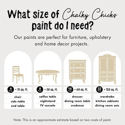 Chalky Chicks All-in-One Chalk Paint - Image 4