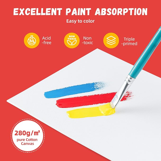 Simetufy 12 x 16 inch 5 Pack Painting Canvas Boards- Gesso Primed Acid-Free - Image 2
