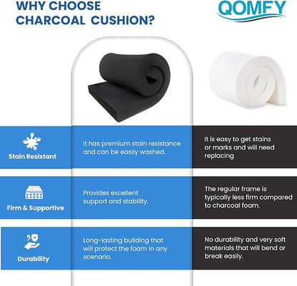 QOMFY 3" Height x 18" Width x 42" Length Charcoal Upholstery Foam Sheet | Made - Image 6