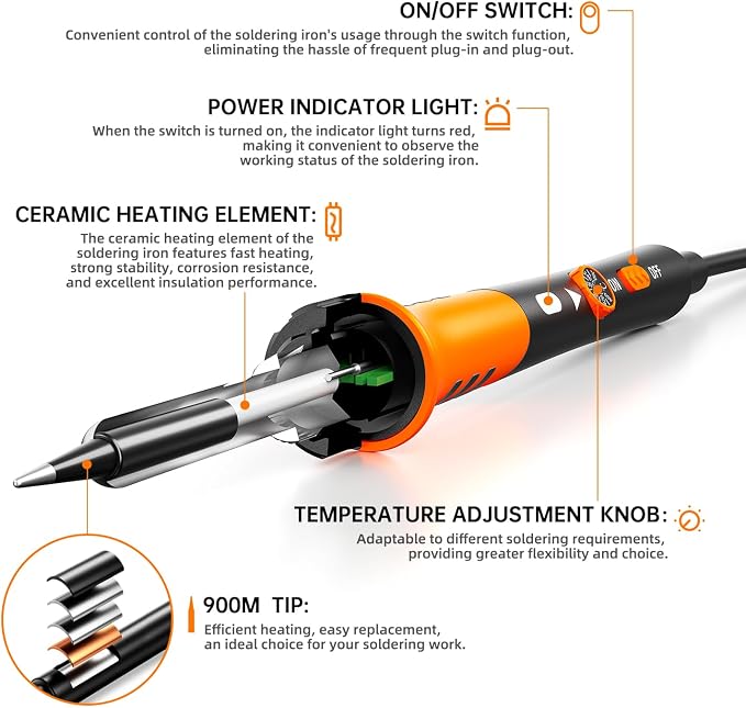60W Adjustable Temperature Soldering Iron Kit - Image 2