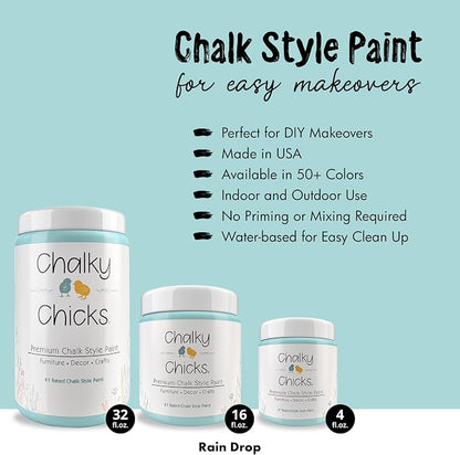Chalky Chicks All-in-One Chalk Paint - Image 2