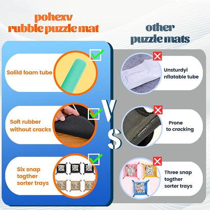Jigsaw Puzzle Mat Roll Up, Portable Saver Pad 53” x 35” Up to 3000 Pieces - Image 7