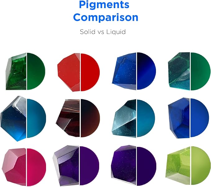 Rolio Pigments Resin Liquid Pigment Translucent Colors - Image 6