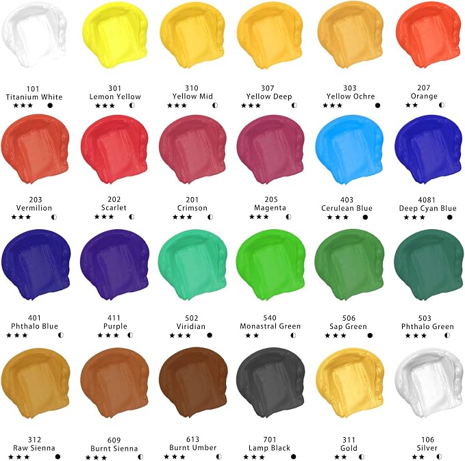 Artecho Professional Acrylic Paint Set, 24 Basic Colors Tubes Art Craft Paints - Image 2