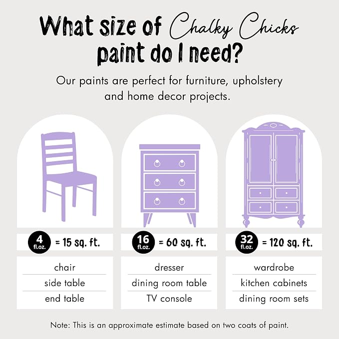 Chalky Chicks All-in-One Chalk Paint - Image 4