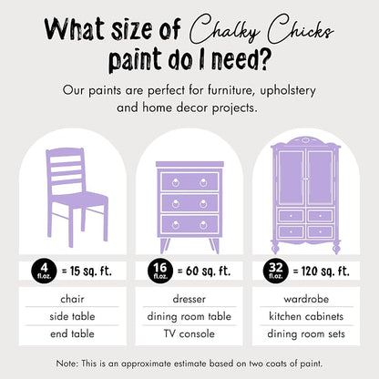 Chalky Chicks All-in-One Chalk Paint - Image 4