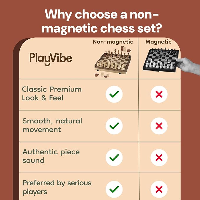 PlayVibe Wooden Chess Set 15'' & Checkers Board Games - Image 4