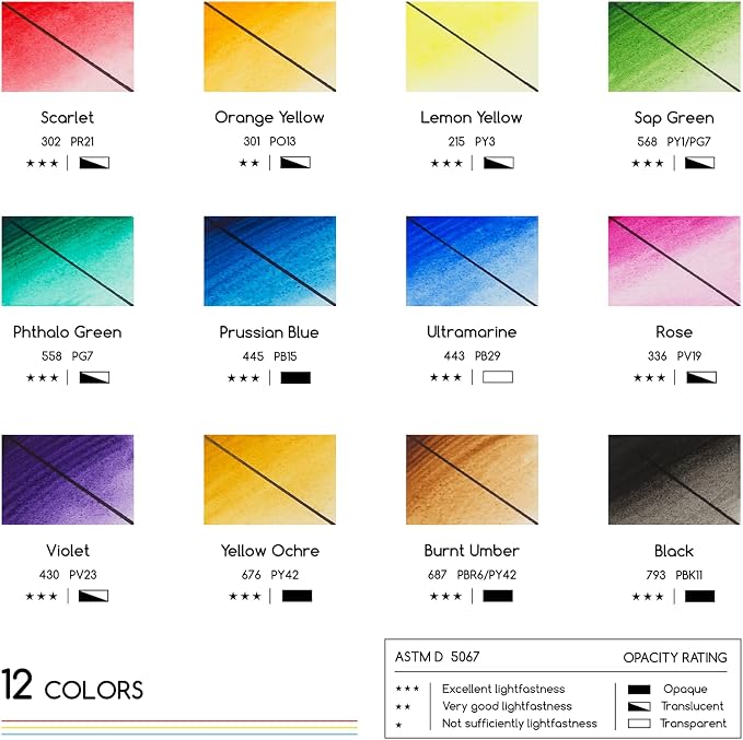 MEEDEN Watercolor Paint Tubes Set - Image 2