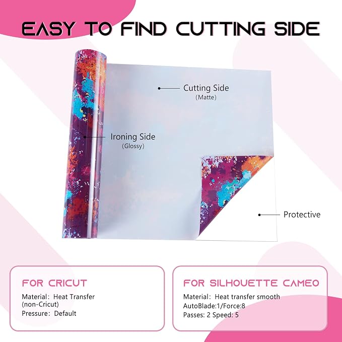 Tintnut Splash Heat Transfer Vinyl Roll - Image 7