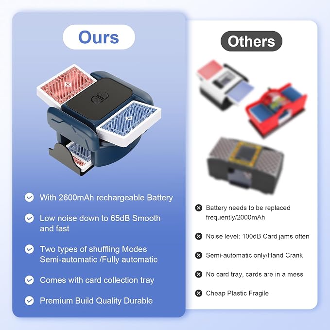 BEE&FLOWER Card Shuffler 2600mAh Rechargeable Auto-Stop Automatic Card Shuffler - Image 4