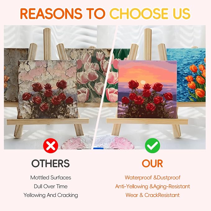 3Pcs Gloss Varnish for Acrylic Painting, 180ml Acrylic Varnish Clear Coat - Image 4