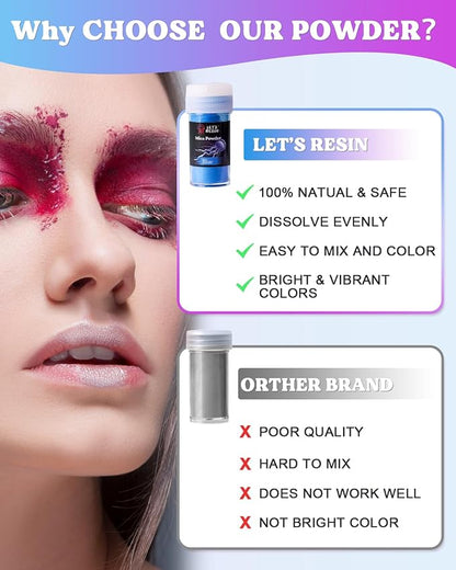 LET'S RESIN 36 Colors Mica Powder, Mica Pigment Powder - Image 5