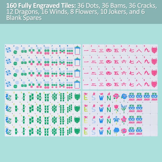 American Mahjong Tile Set with160 Acrylic 4 Layer Engraved Mahjong Tiles - Image 5
