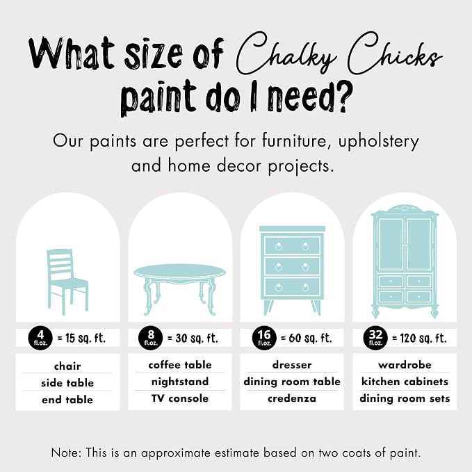 Chalky Chicks All-in-One Chalk Paint - Image 3