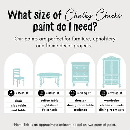 Chalky Chicks All-in-One Chalk Paint - Image 3