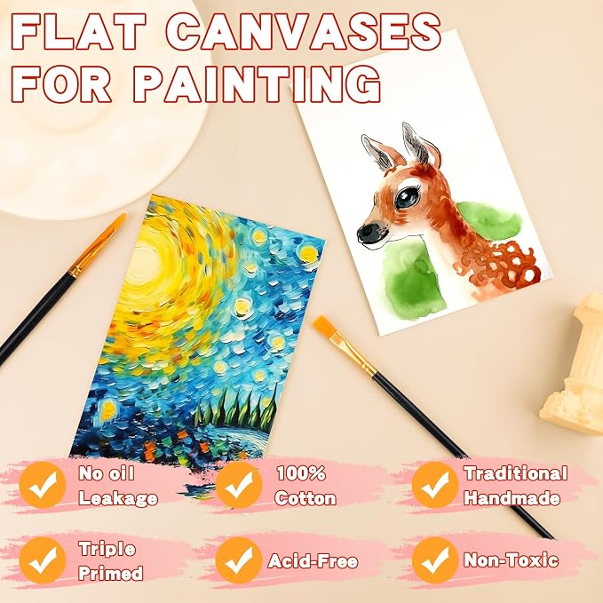 ESRICH 5x7IN Small Canvases for Painting, 18 Pack Mini Canvas Boards 100% - Image 3