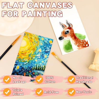 ESRICH 5x7IN Small Canvases for Painting, 18 Pack Mini Canvas Boards 100% - Image 3